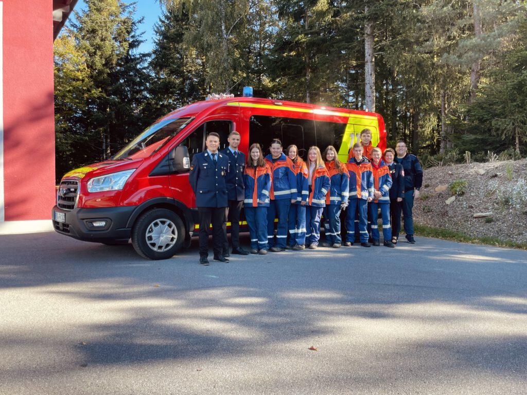2023-10-21 Wissenstest